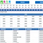 diantaiwang.com