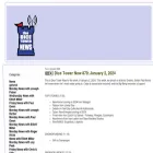 dicetowernews.libsyn.com