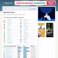 didactum-securityde.mrsiteprice.com.clearwebstats.com