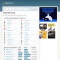 didactuminfo.mrsiteprice.com.clearwebstats.com
