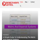 dimensionlevel.com