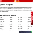 dizelnye-generatory.ru