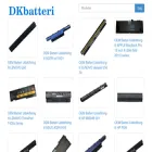 dkbatteri.com