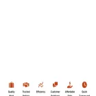 dmcrf.com