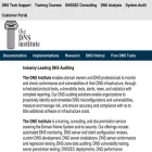 dnsinstitute.com