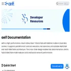 docs.aelf.com