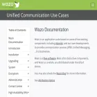 documentation.wazo.community
