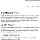 dogs4diabetics.com