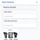 dolarhistorico.com