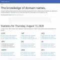 domain-status.com