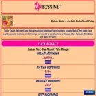 dpbossnet.site