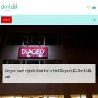 drinkabl.media