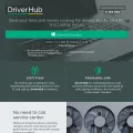 drvhub.net
