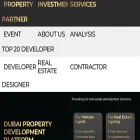 dubaipropertydevelopment.com