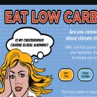 eatlowcarbon.org