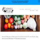 eatwell.com
