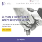 ecaware.org