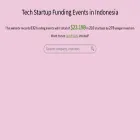 ecommurz.com