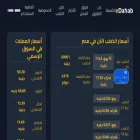 edahabapp.com