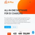 e-flux.nl