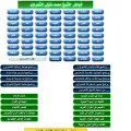 elsharawy.com