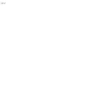 em.wattpad.com