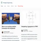 engineering.wingify.com