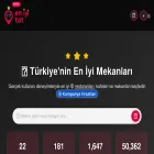 eniyitat.com
