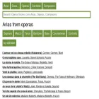 en.opera-scores.com