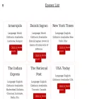 epaperlist.com