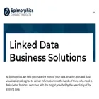 epimorphics.com