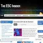 escinsider.com