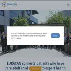 euracan.eu
