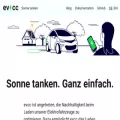 evcc.io