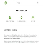 ezoic.co.uk