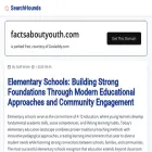factsaboutyouth.com