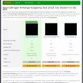 fahrradtraeger-anhaengerkupplung-tests.de