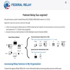 federalrelay.us