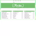 feedclick.net