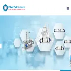 fibercellsystems.com