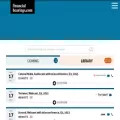 financialhearings.com