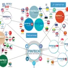 fintechnews.network