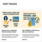 finzyfinance.com