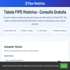 fipehistorica.com.br