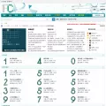 fishc.com.cn