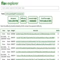 flaxexplorer.org