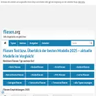 fliesen.org