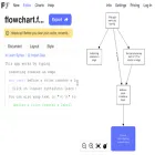 flowchart.fun