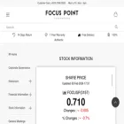 focuspoint.listedcompany.com