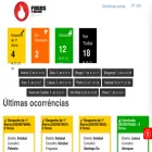 fogos.online